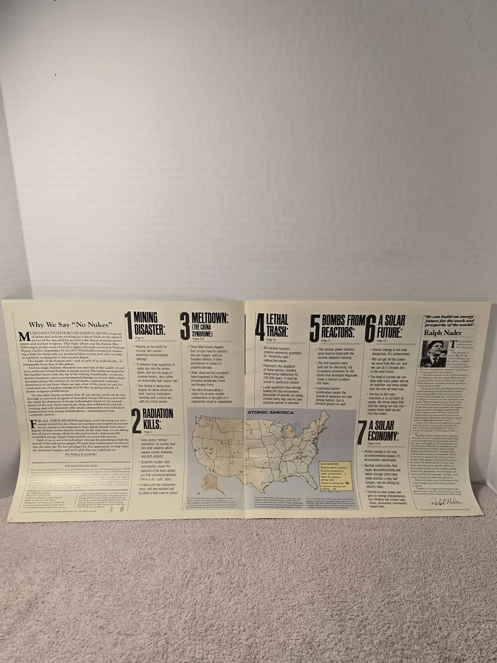 No Nukes Vinyl Record